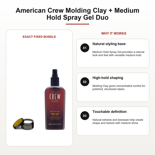 American Crew Molding Clay + Medium Hold Spray Gel Duo benefits: Natural styling base, High-hold shaping, Touchable definition