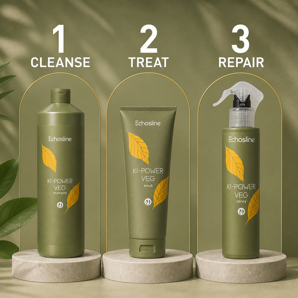 Echosline Ki-Power Veg Shampoo – ki power routine