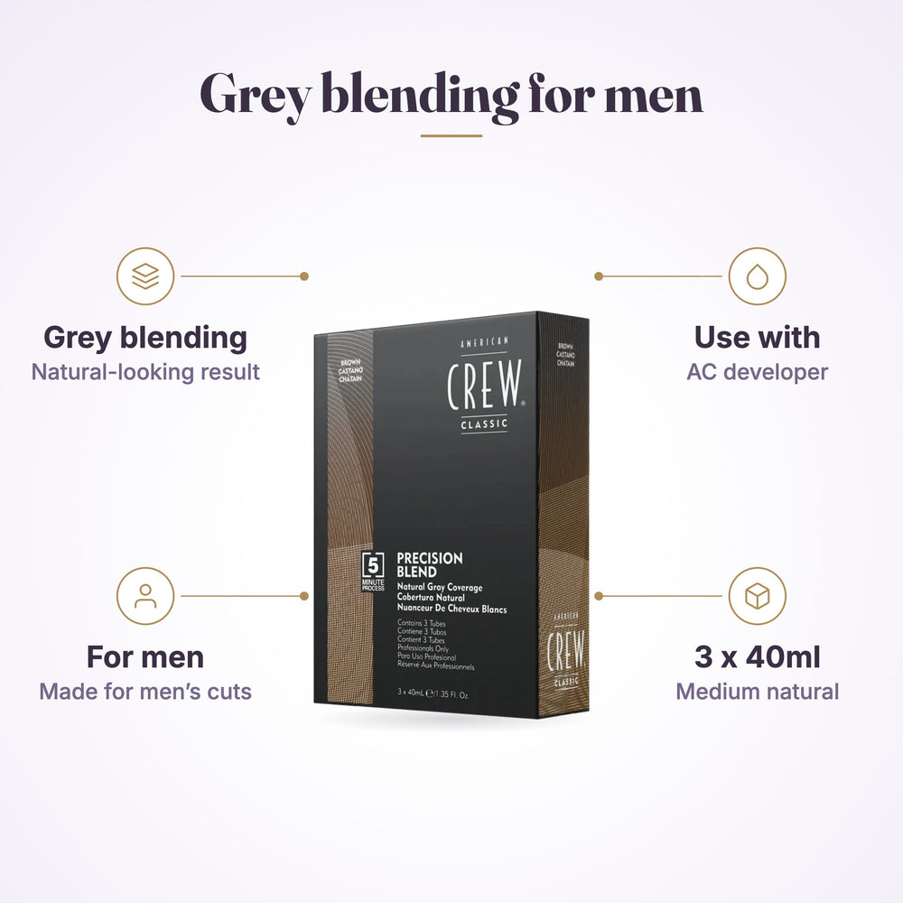 American Crew Precision Blend Medium Natural 3x40ml features infographic