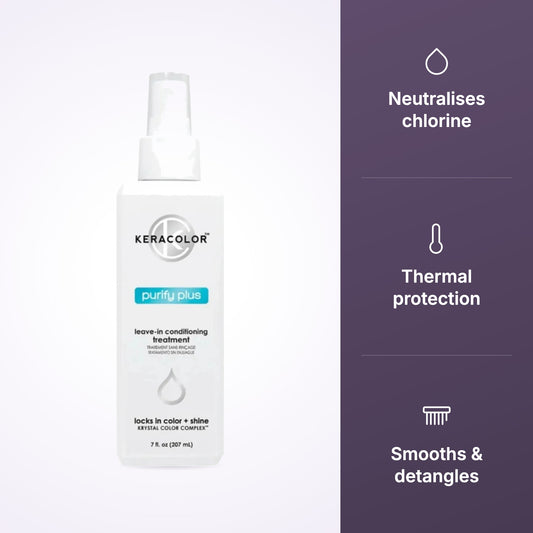 Keracolor Purify Plus 207ml