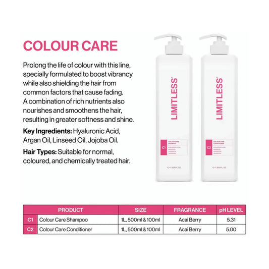 Limitless Colour Care range overview with C1 shampoo and C2 conditioner