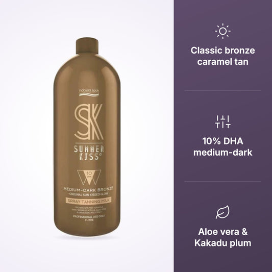 Natural Look Summer Kiss Medium-Dark Bronze Spray Tanning Milk (10% DHA) key benefits infographic