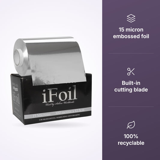 Robert de Soto iFoil 300m silver foil roll product benefits graphic