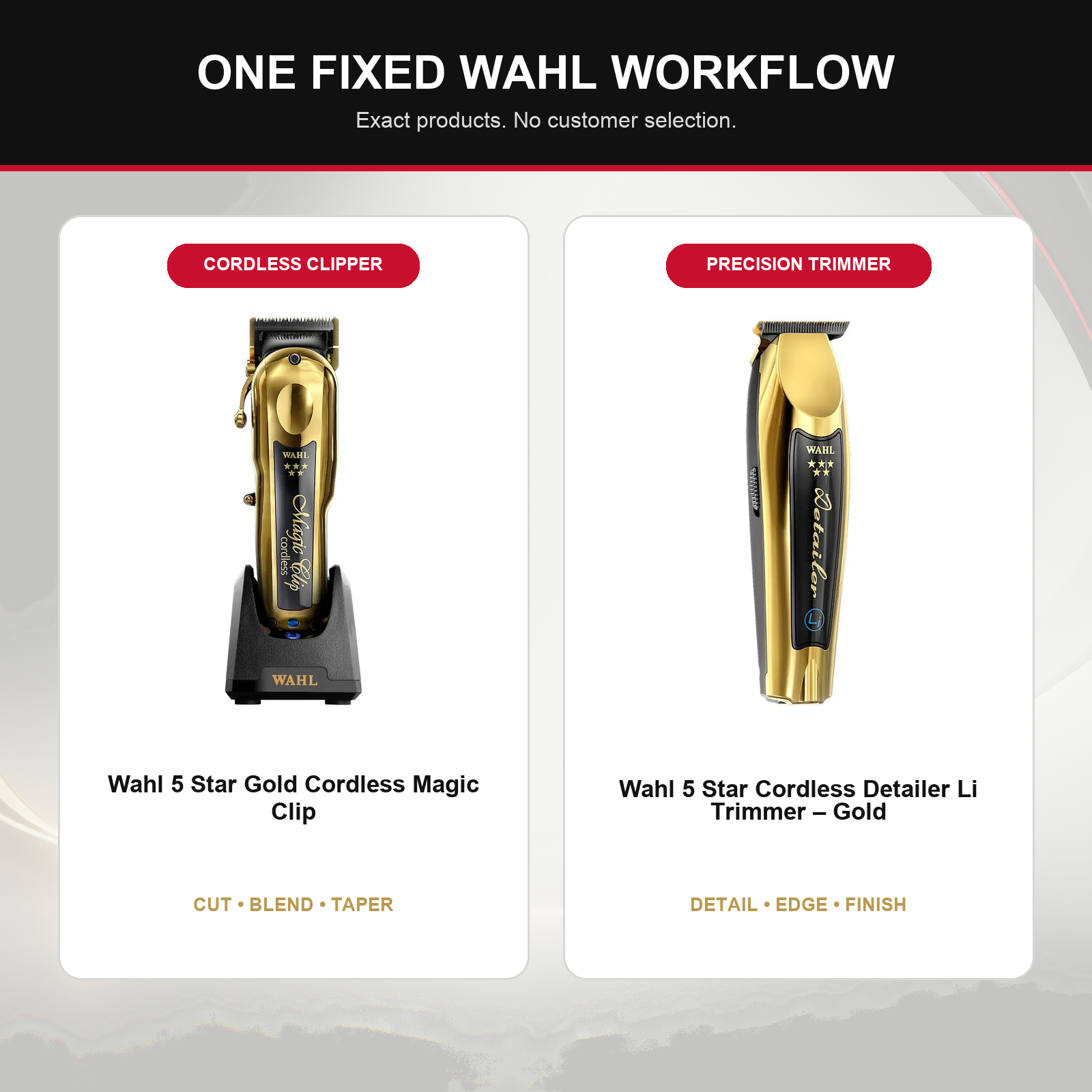 Wahl Gold Cordless Cutting Duo feature overview showing Wahl 5 Star Gold Cordless Magic Clip and Wahl 5 Star Cordless Detailer Li Trimmer – Gold