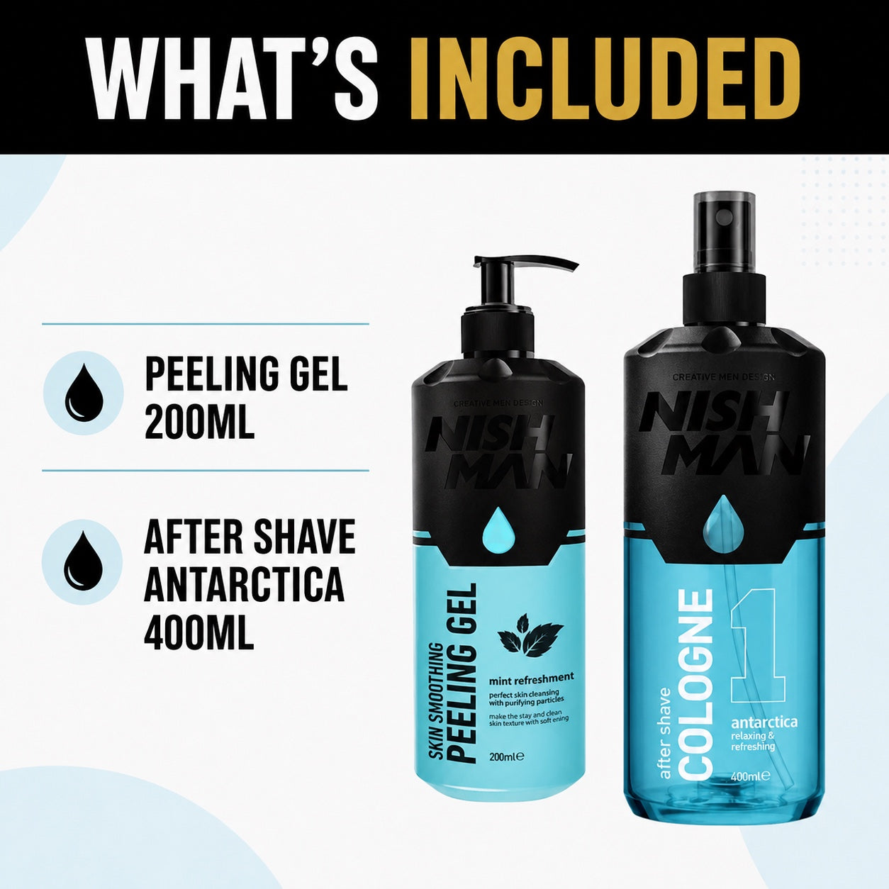 What is included in the Nish Man Antarctica Face Refresh Duo