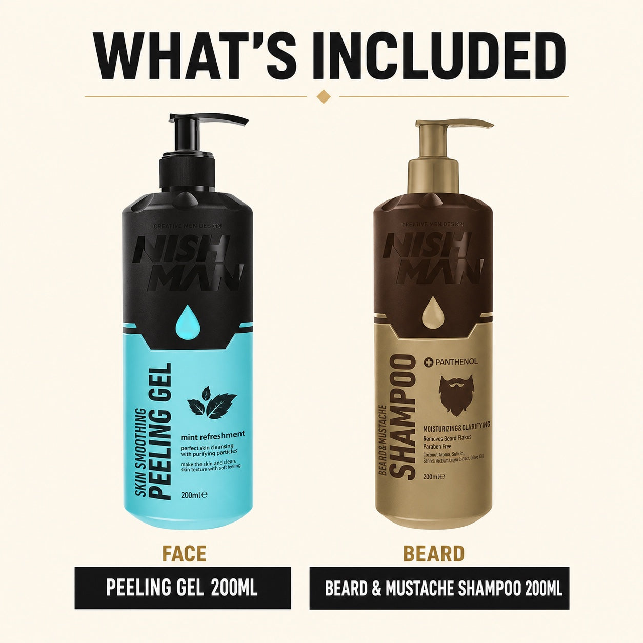Contents of the Nish Man Beard and Face Deep Clean Duo
