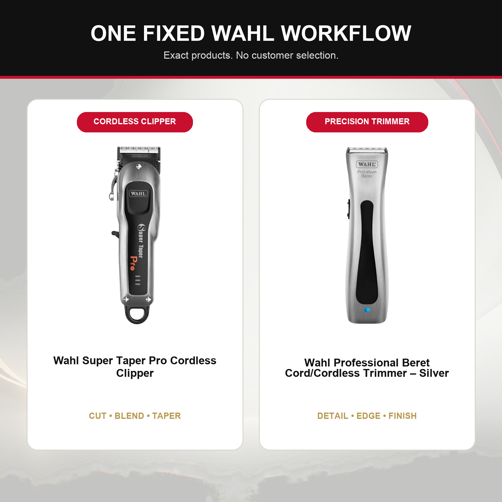 Wahl Super Taper Pro + Silver Beret Duo feature overview showing Wahl Super Taper Pro Cordless Clipper and Wahl Professional Beret Cord/Cordless Trimmer – Silver