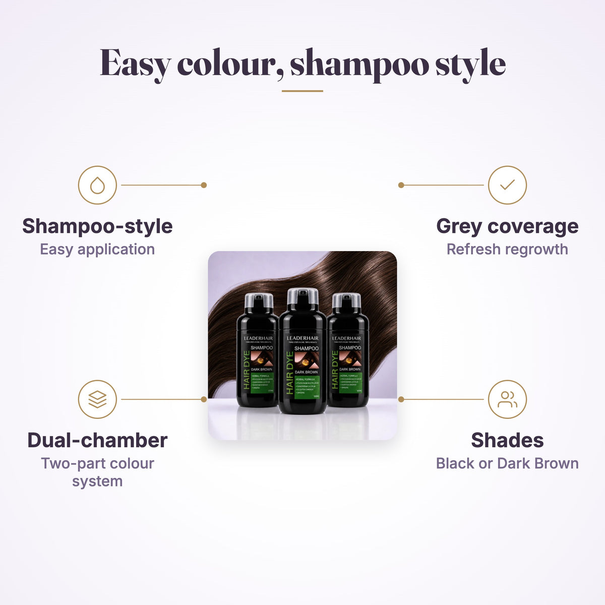LEADERHAIR Instant Hair Dye Shampoo 3 Pack features overview