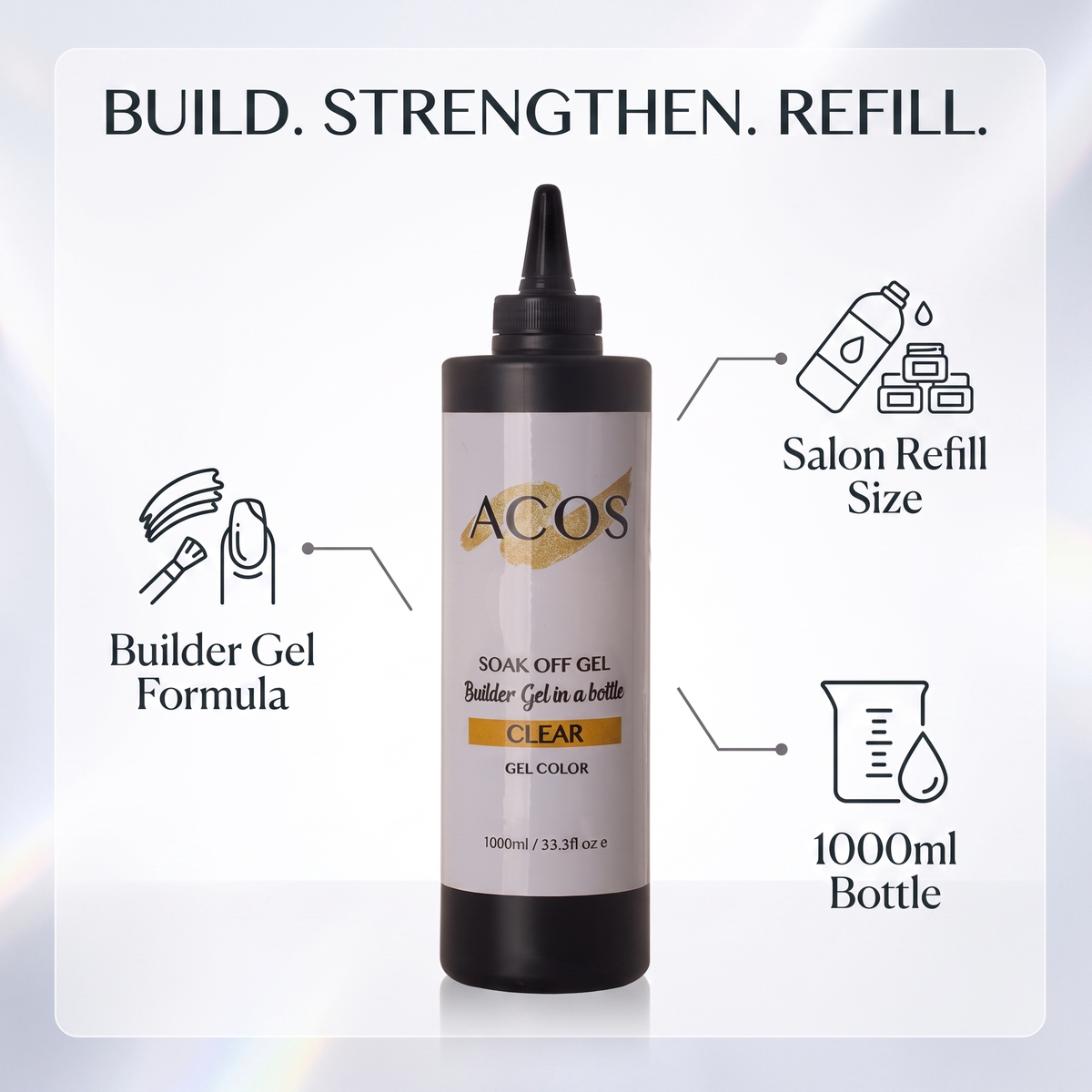 ACOS Clear Builder Gel 1000ml feature graphic