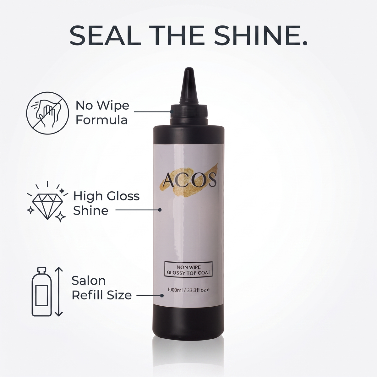 ACOS Non-Wipe Glossy Top Coat 1000ml benefits