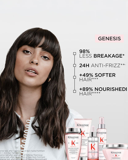 Kérastase Genesis Fondant Renforçateur Conditioner 200ml
