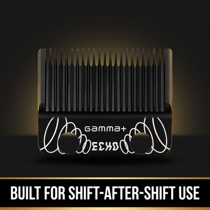 Gamma+ Echo Fixed Blade - built for shift-after-shift use