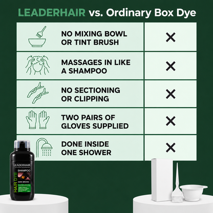 LEADERHAIR™ Instant Hair Dye Shampoo - MV hair and beauty