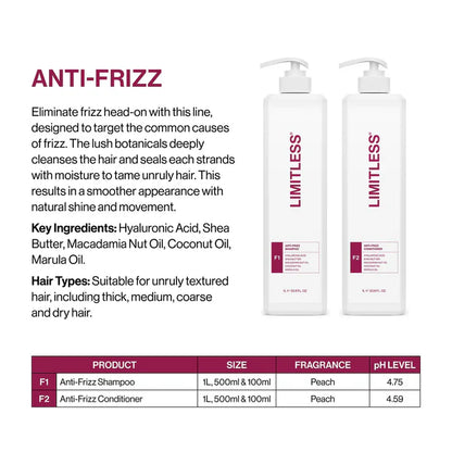 Limitless F1 Anti-Frizz Shampoo 1L - MV hair and beauty