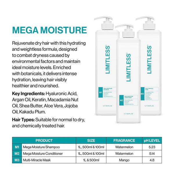 Limitless M2 Mega Moisture Conditioner 1L - MV hair and beauty