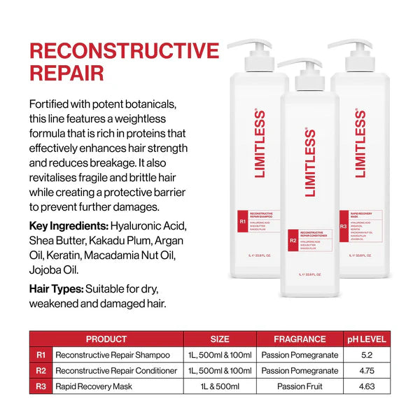 Limitless R1 Reconstructive Repair Shampoo 1L - MV hair and beauty