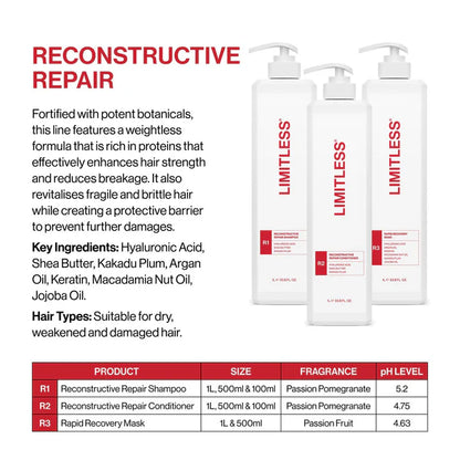 Limitless R1 Reconstructive Repair Shampoo 1L - MV hair and beauty