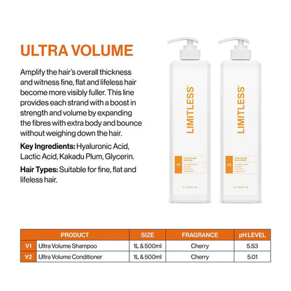 Limitless V1 Ultra Volume Shampoo 1L - MV hair and beauty