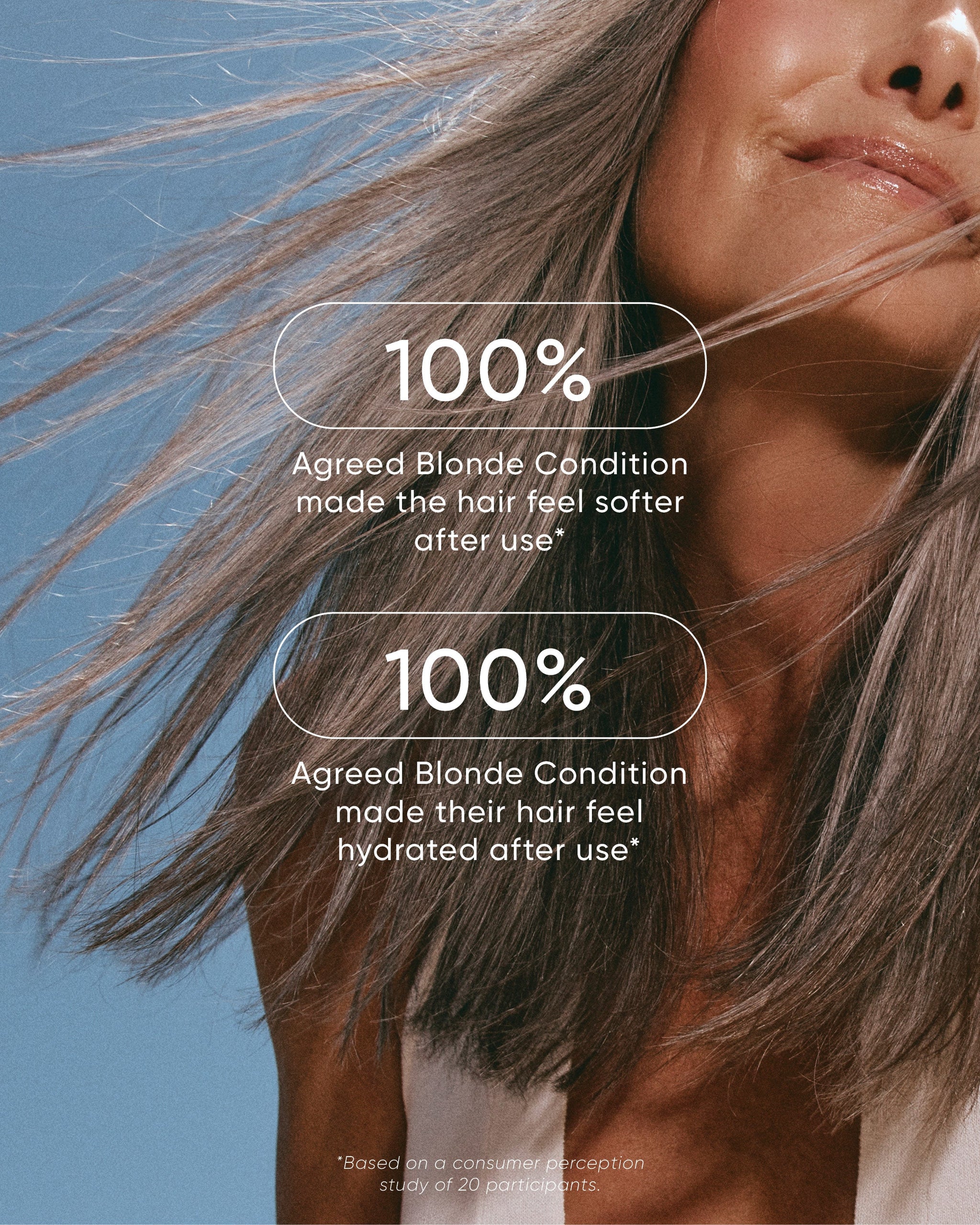 NAK Signature Blonde Plus Duo Pack – product image
