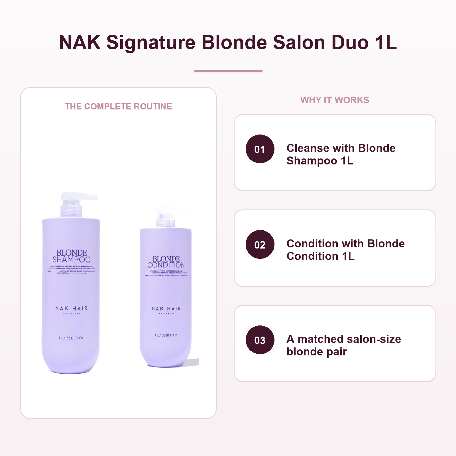 NAK Blonde 1L shampoo and conditioner two-step routine