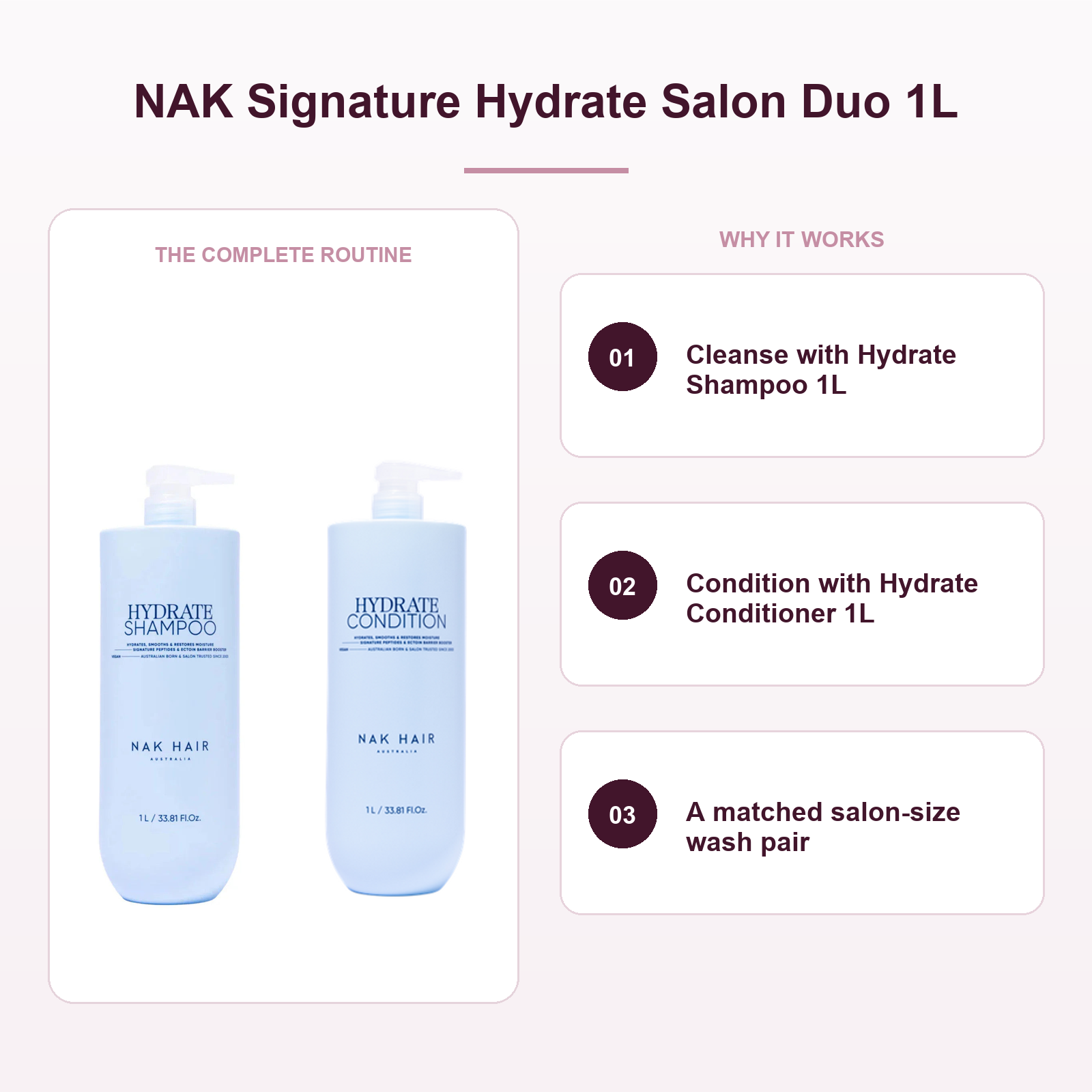 NAK Hydrate 1L shampoo and conditioner two-step routine