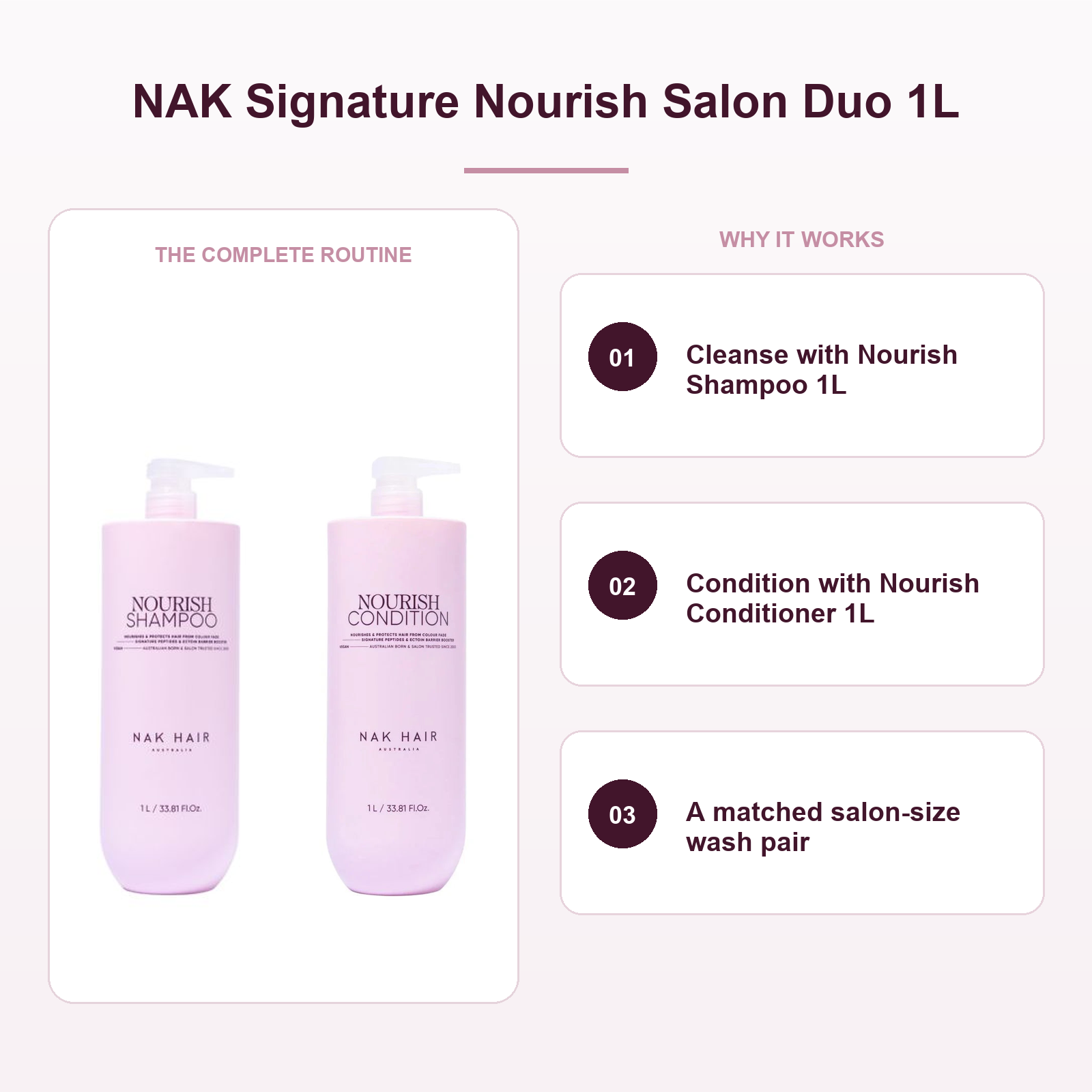 NAK Nourish 1L shampoo and conditioner two-step routine