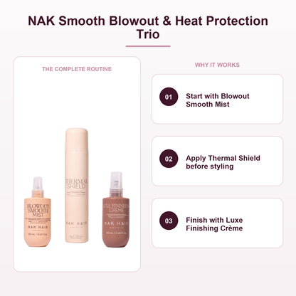 NAK Blowout Smooth Mist Thermal Shield and finishing routine