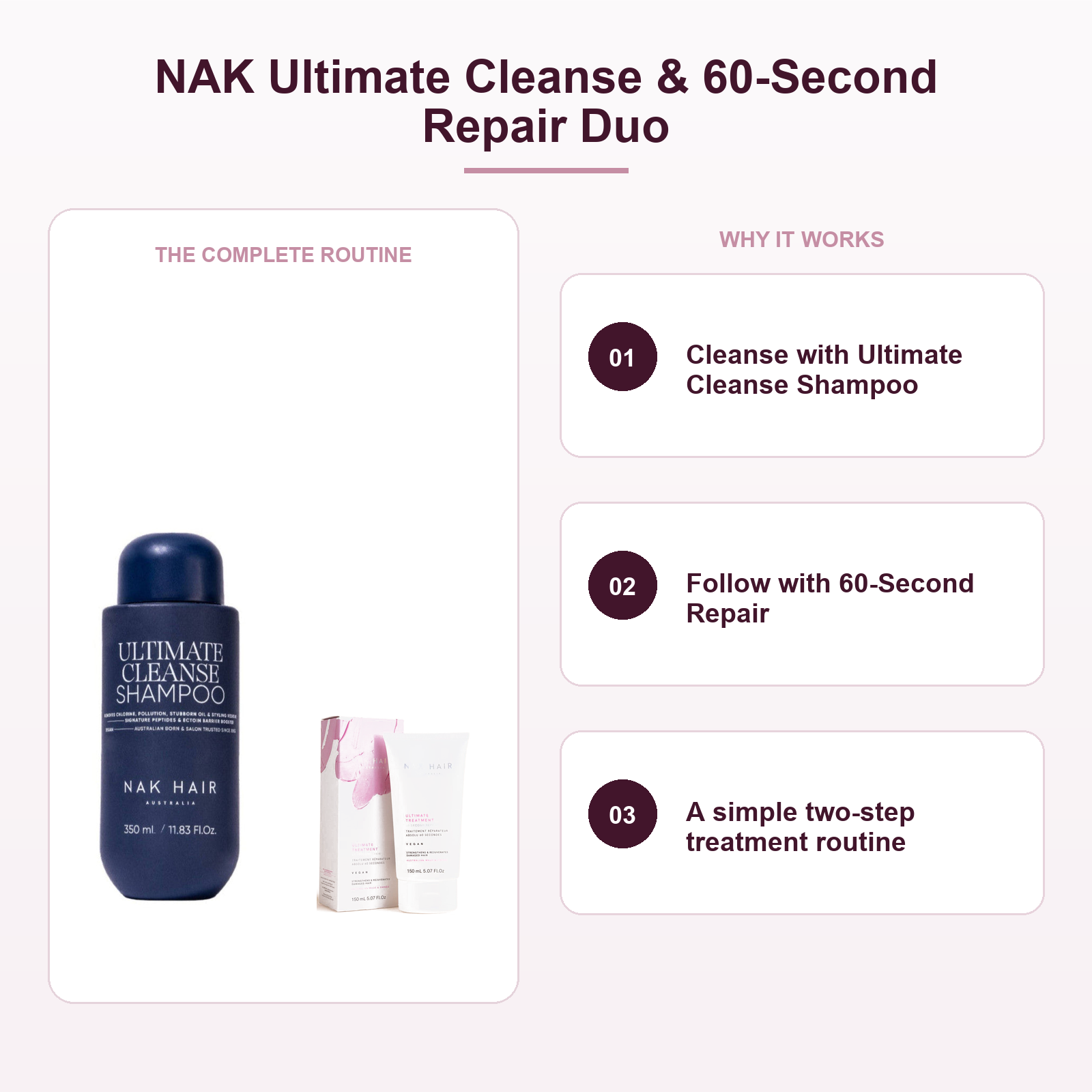 NAK Ultimate Cleanse shampoo and 60-Second Repair routine