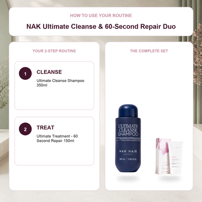 NAK Ultimate Cleanse Shampoo then 60-Second Repair treatment