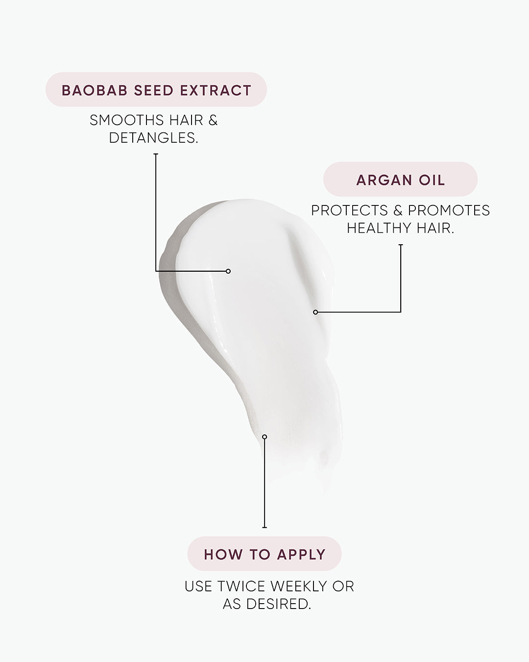 NAK Ultimate Treatment - 60 Second Repair 150ml – product image