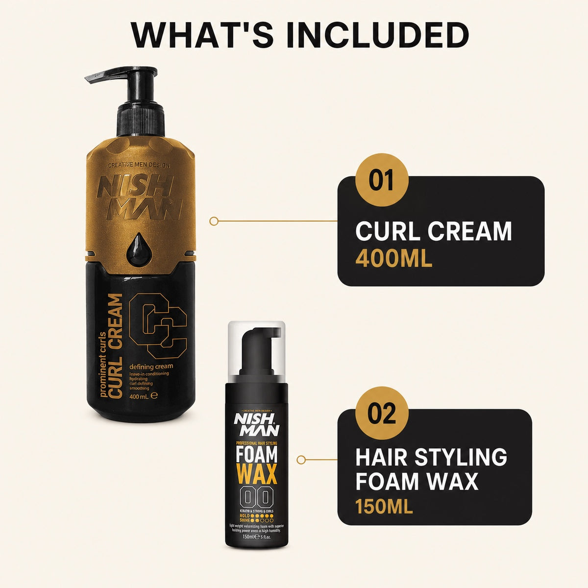What is included in the Nish Man Curl and Foam Control Duo