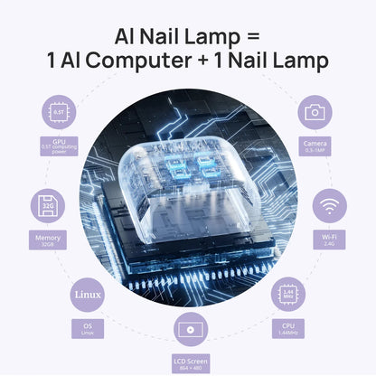 O NAIL SUNX PRO computer, camera, Wi-Fi and display specifications