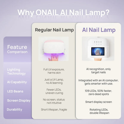 O NAIL SUNX PRO AI nail lamp feature comparison