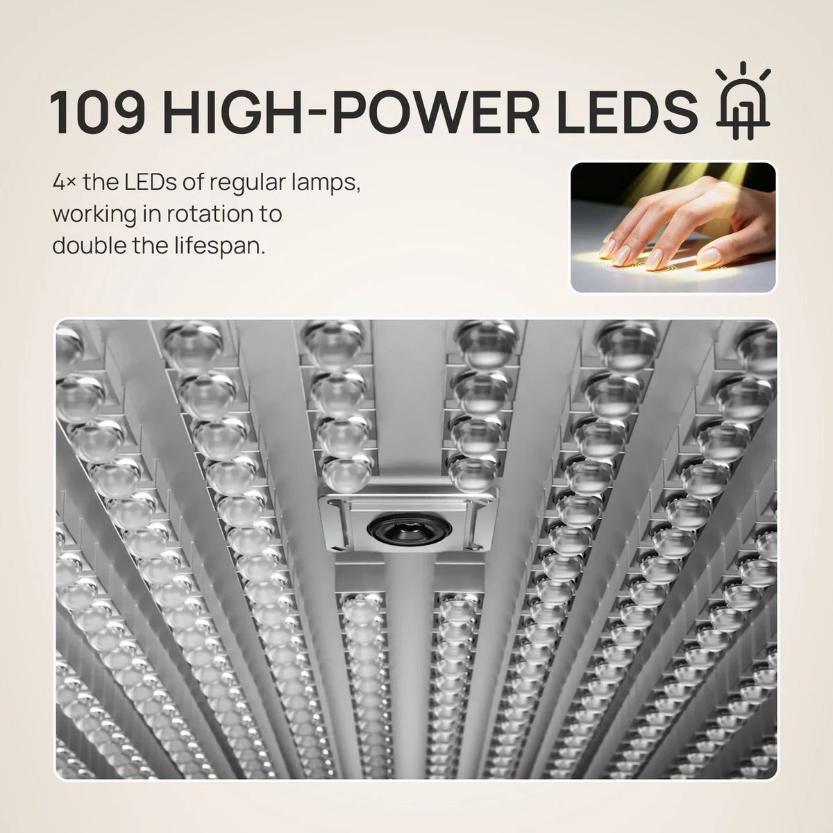 O NAIL SUNX PRO array of 109 rotating LED curing lights
