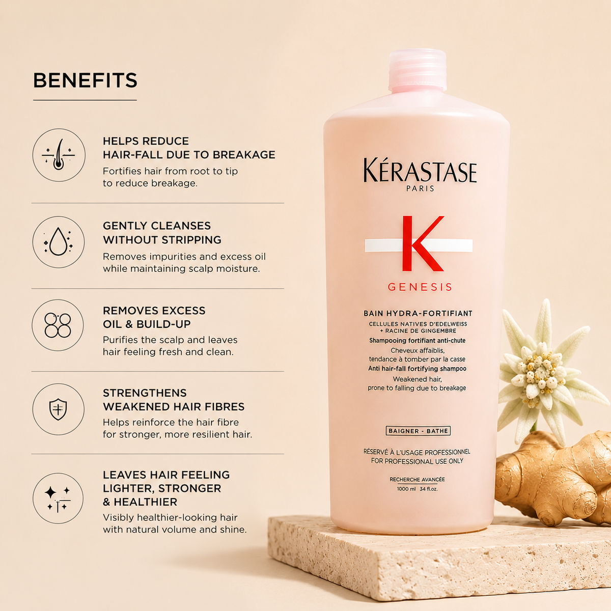Kérastase Genesis Bain Hydra-Fortifiant benefits: reduces hair fall due to breakage, cleanses gently, removes excess oil, strengthens