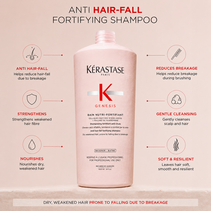Kérastase Genesis Bain Nutri-Fortifiant 1000ml benefits: anti hair-fall, reduces breakage, strengthens, gentle cleansing, nourishes