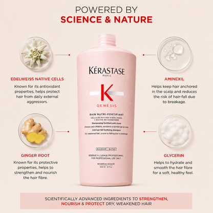 Kérastase Genesis Bain Nutri-Fortifiant 1000ml ingredients: Edelweiss Native Cells, Aminexil, Ginger Root and Glycerin