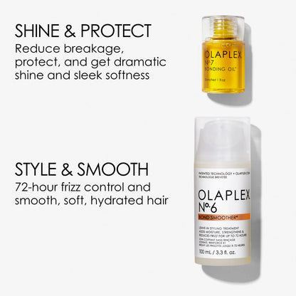 Olaplex Get Your Shine On Kit - MV hair and beauty