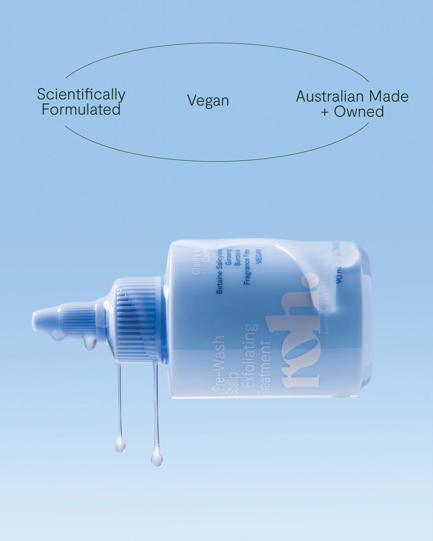 Pre-Wash Scalp Exfoliating Treatment - MV hair and beauty