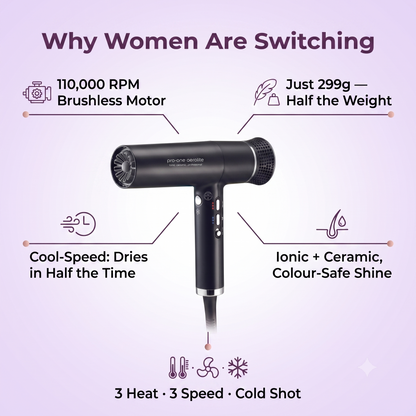 Pro-One Aerolite Hair Dryer - MV hair and beauty