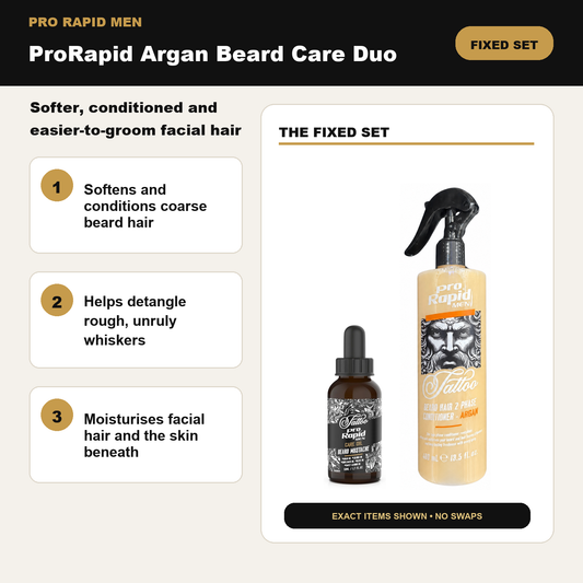 ProRapid Argan Beard Care Duo products and verified benefits
