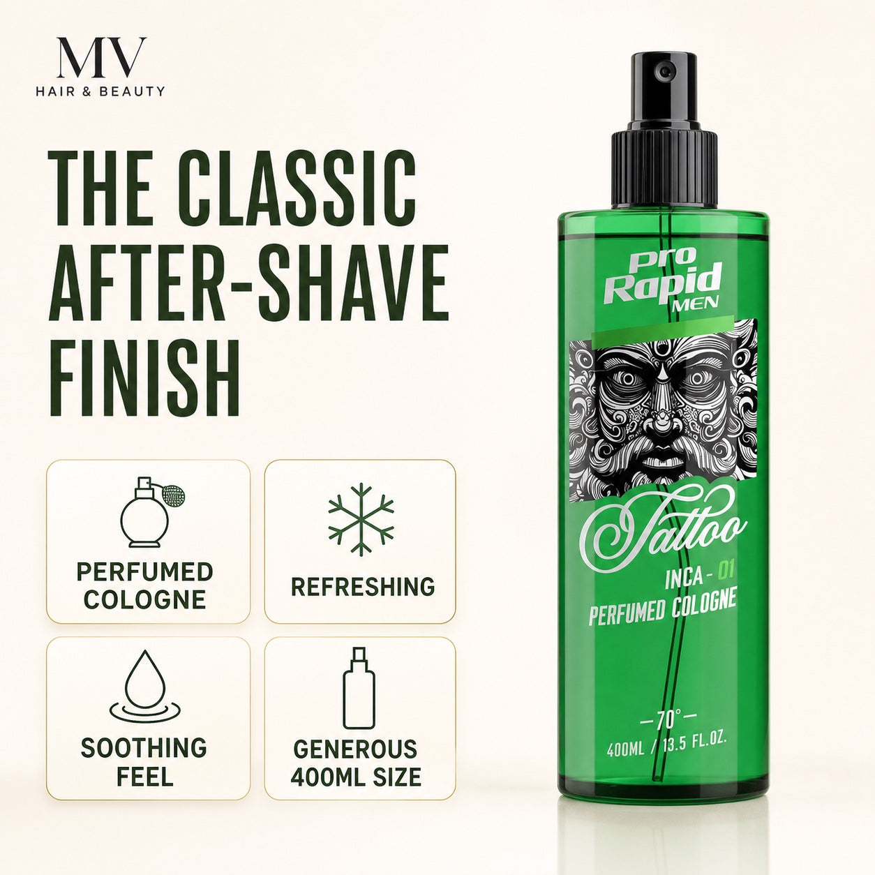 ProRapid INCA After Shave Perfumed Cologne features