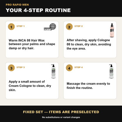 ProRapid Tattoo Grooming Trio – INCA 08 step-by-step ProRapid grooming routine