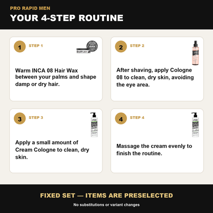 ProRapid Tattoo Grooming Trio – INCA 08 step-by-step ProRapid grooming routine