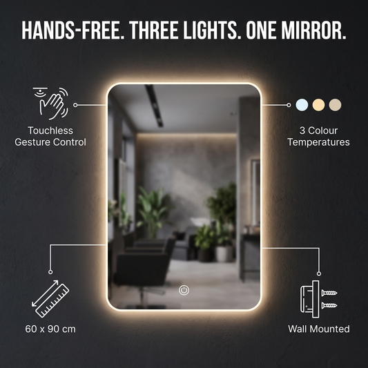 Touchless tri-colour LED salon mirror features