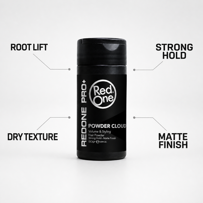 RedOne Powder Wax Cloud 20g benefits: root lift, dry texture, strong hold and matte finish