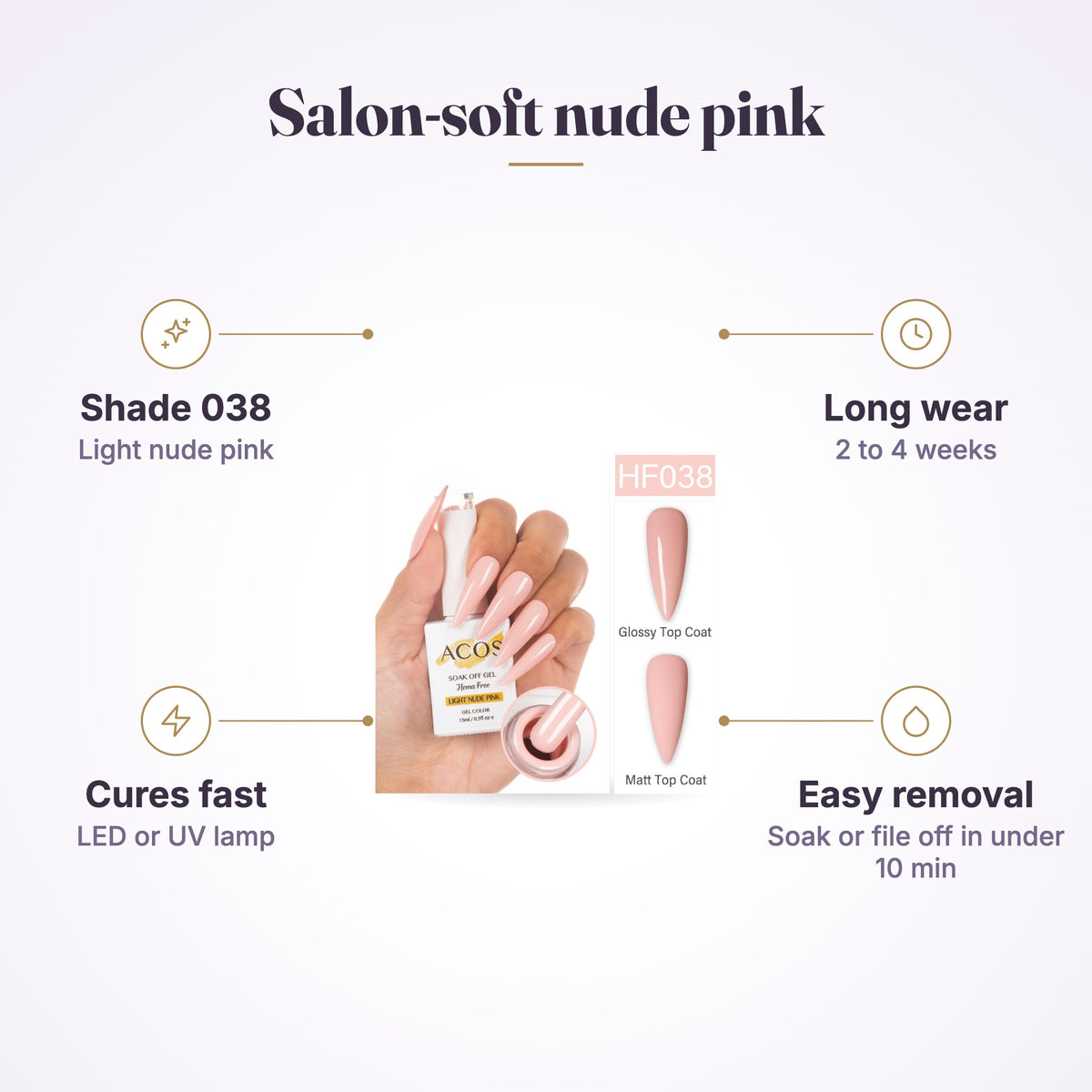 ACOS HEMA-Free Gel Colour Light Nude Pink 038 – 15ml features infographic