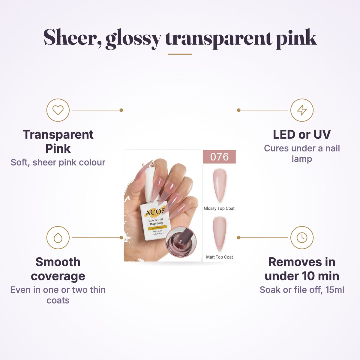 ACOS Magic Beauty Gel Polish Colour TRANSPARENT PINK features infographic