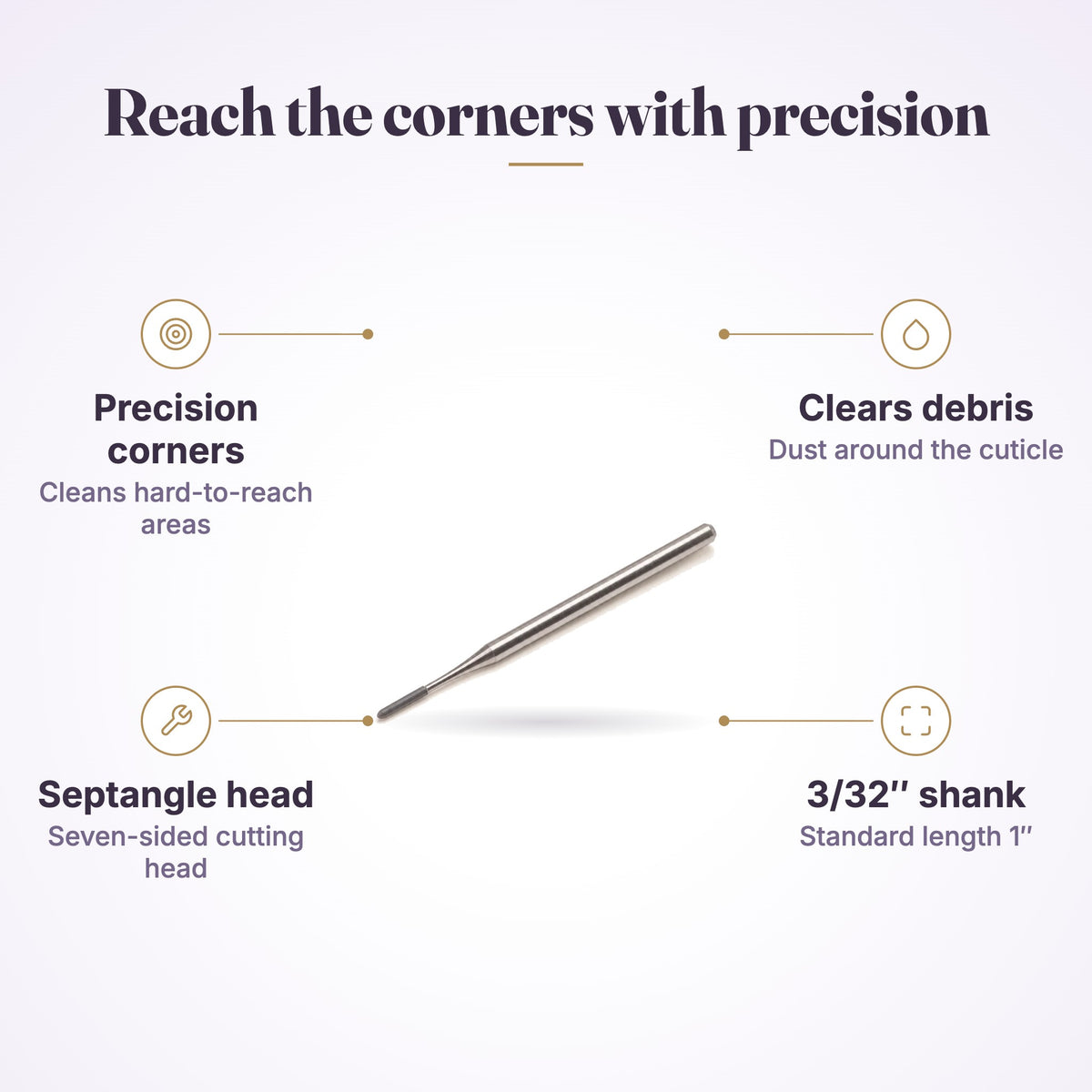 ACOS Septangle Nail Drill Bit (Bit023) features infographic