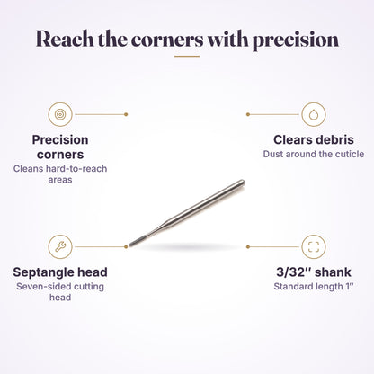 ACOS Septangle Nail Drill Bit (Bit023) features infographic